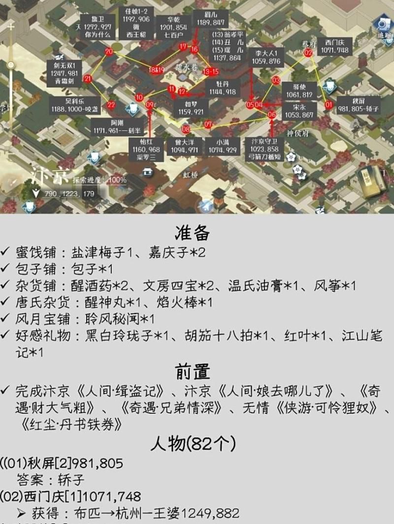 遇见逆水寒驿站在哪里找
