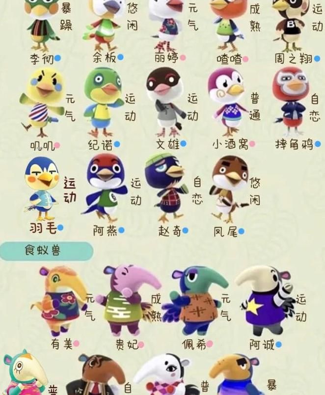 动物森友会岛民怎么获得